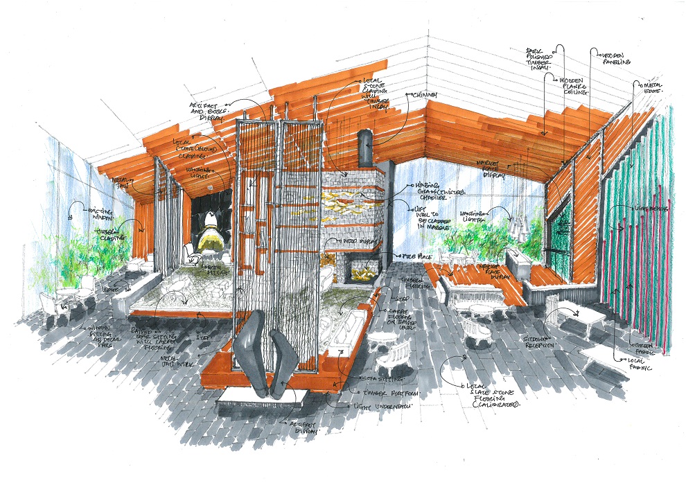 Studio B project